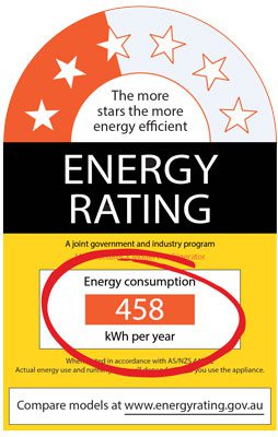Source:energyrating.gov.au