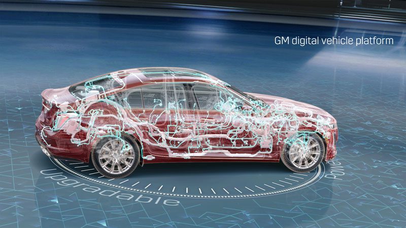 digital ev-ready architecture