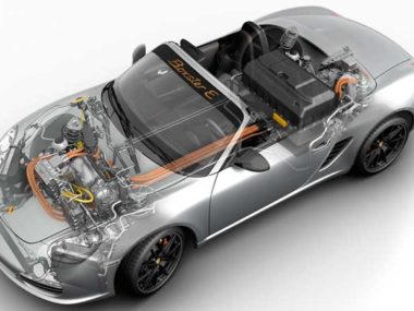 Porsche first pondered an electric Boxster in 2011. Source: Porsche