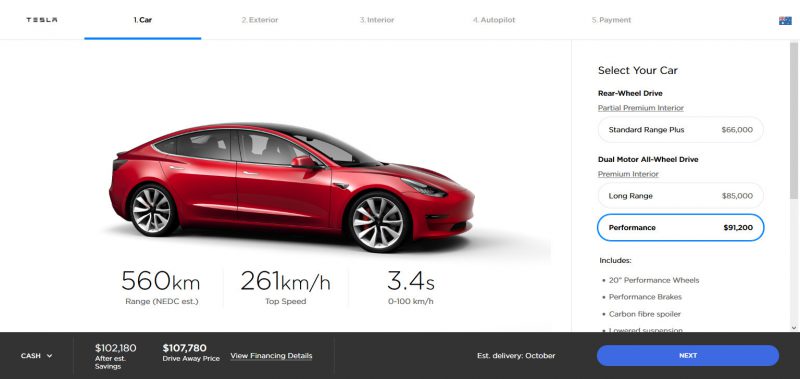 model 3 performance