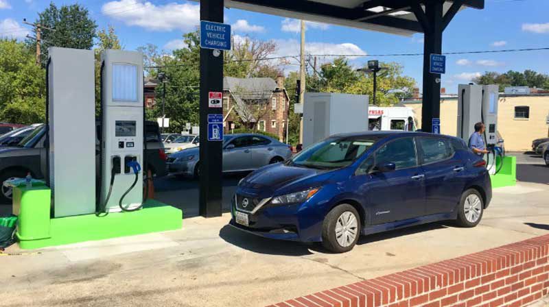 Source: Electric Vehicle Institute