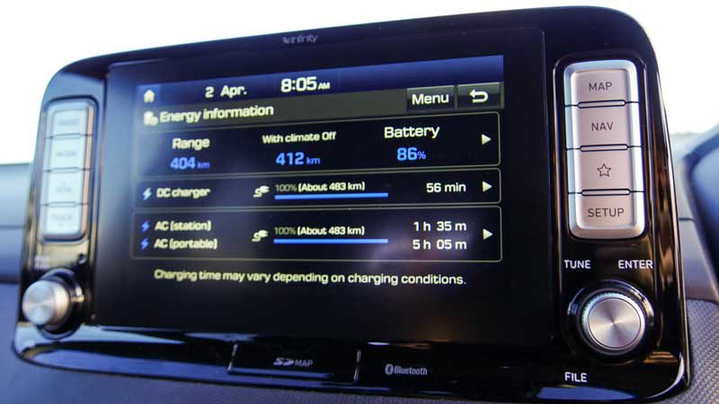 The Kona energy information display