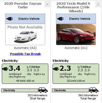 taycan vs model s