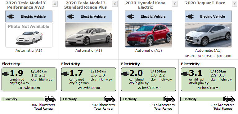 model Y epa rating