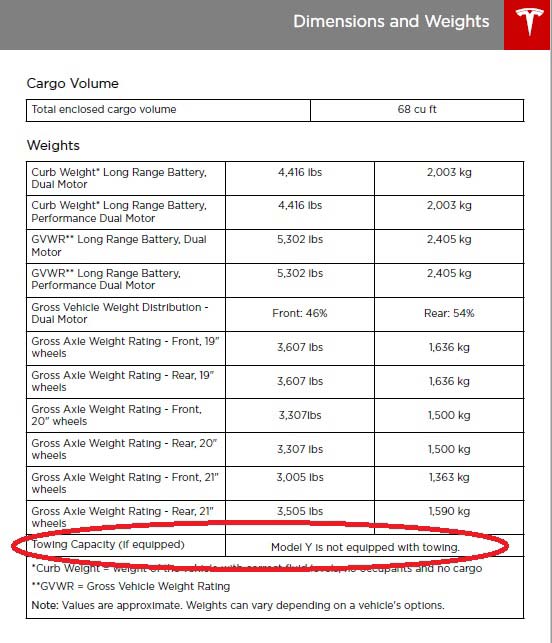 Image: Page 189 of North America Model Y Owner Manual.