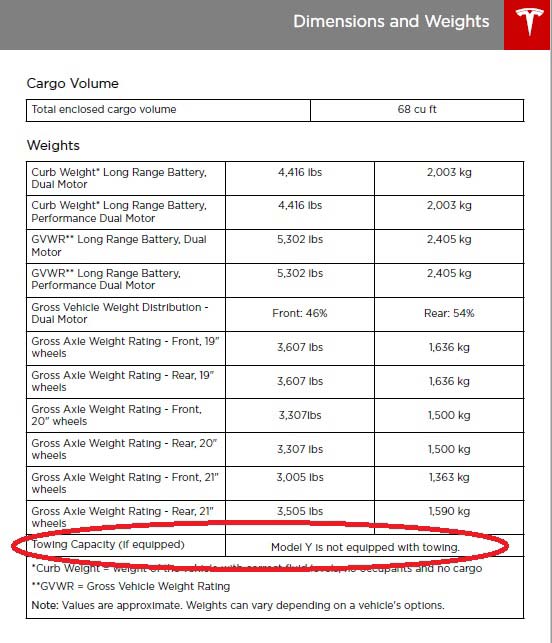 Model Y Owner's Manual