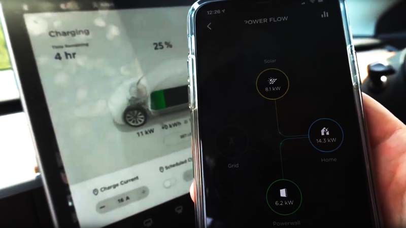powerwall charging