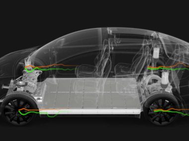 suspension visualisation
