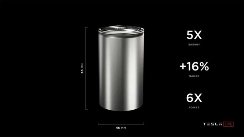 tesla 4680 battery