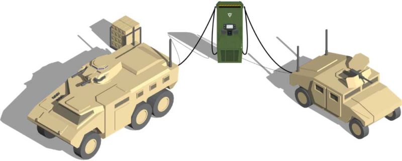 army vehicles charging