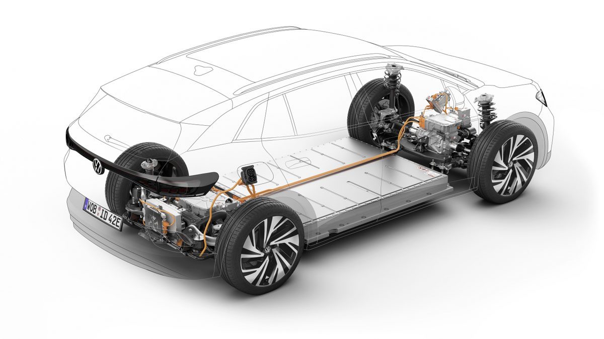 vw id4 awd