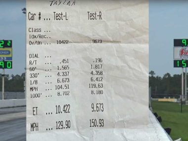 Source: Drag Times/Youtube