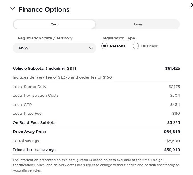 tesla M3 price nsw