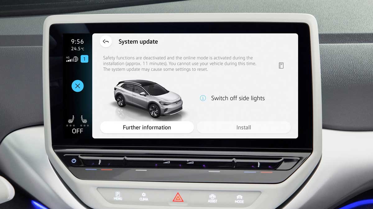 VW ID.4 and VW ID.3 update. Source: Volkswagen