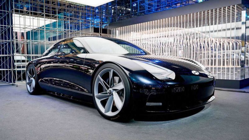 Ioniq 6. Source: Hyundai