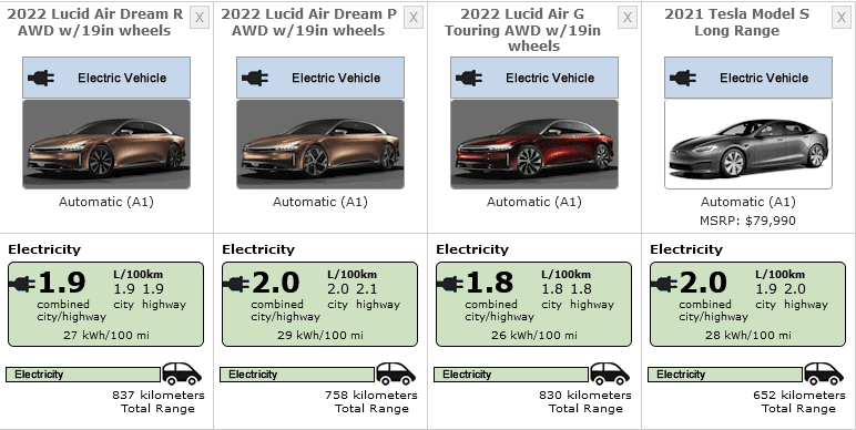 lucid air vs tesla model S range