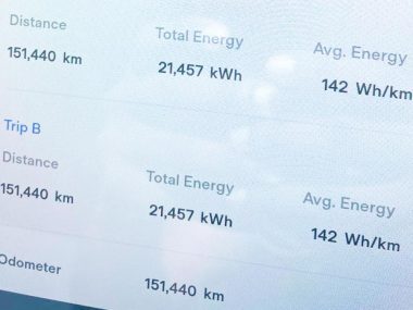 150,000km in a Tesla Model 3. Supplied