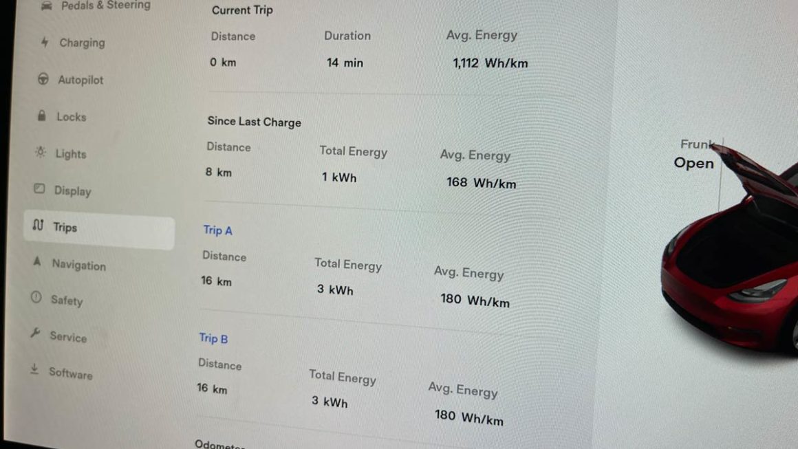 Tesla Model Y energy consumption. Image: Bridie Schmidt