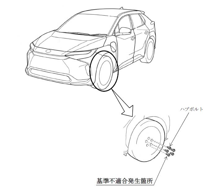 bz4x hub bolt