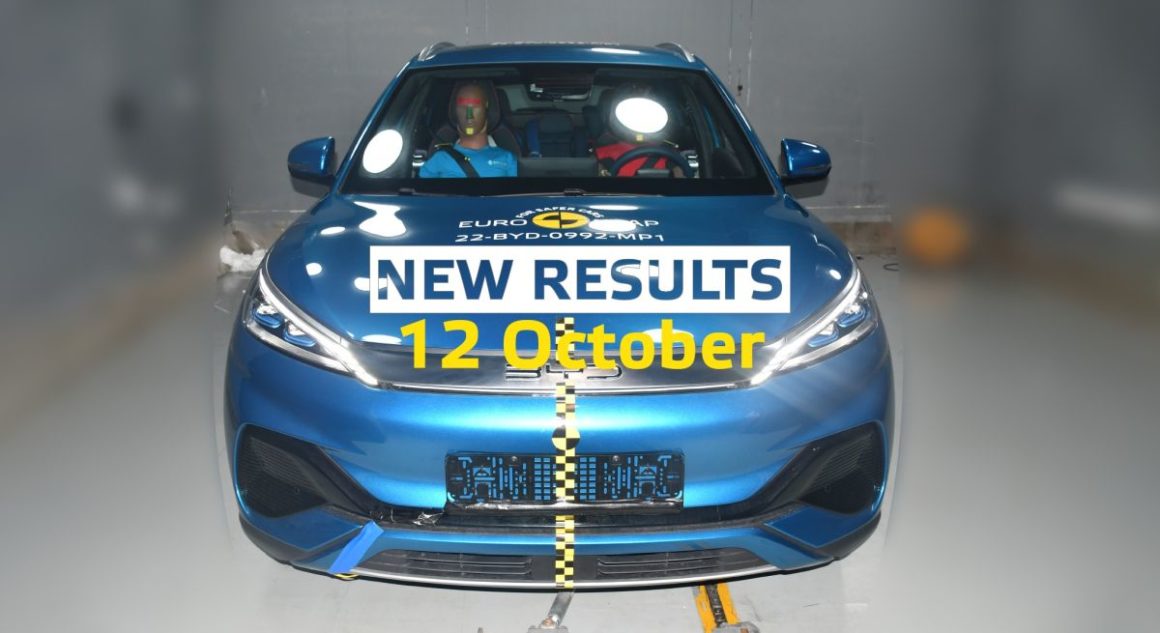 BYD EuroNCAP Results Image October
