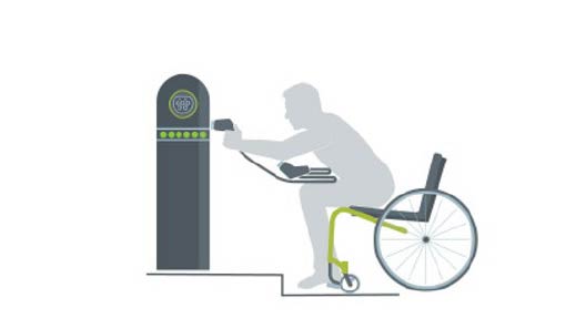 Wheelchair access for many EV charging stations needs to be improved.