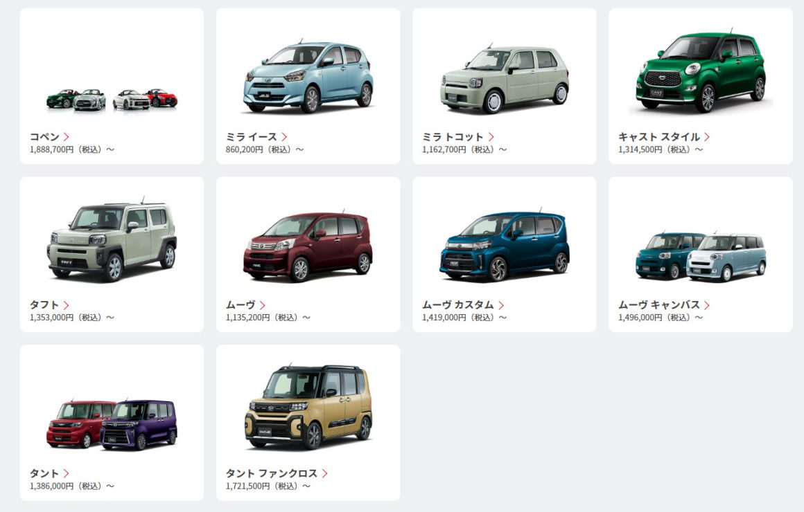Daihatsu Models Japan November 2022