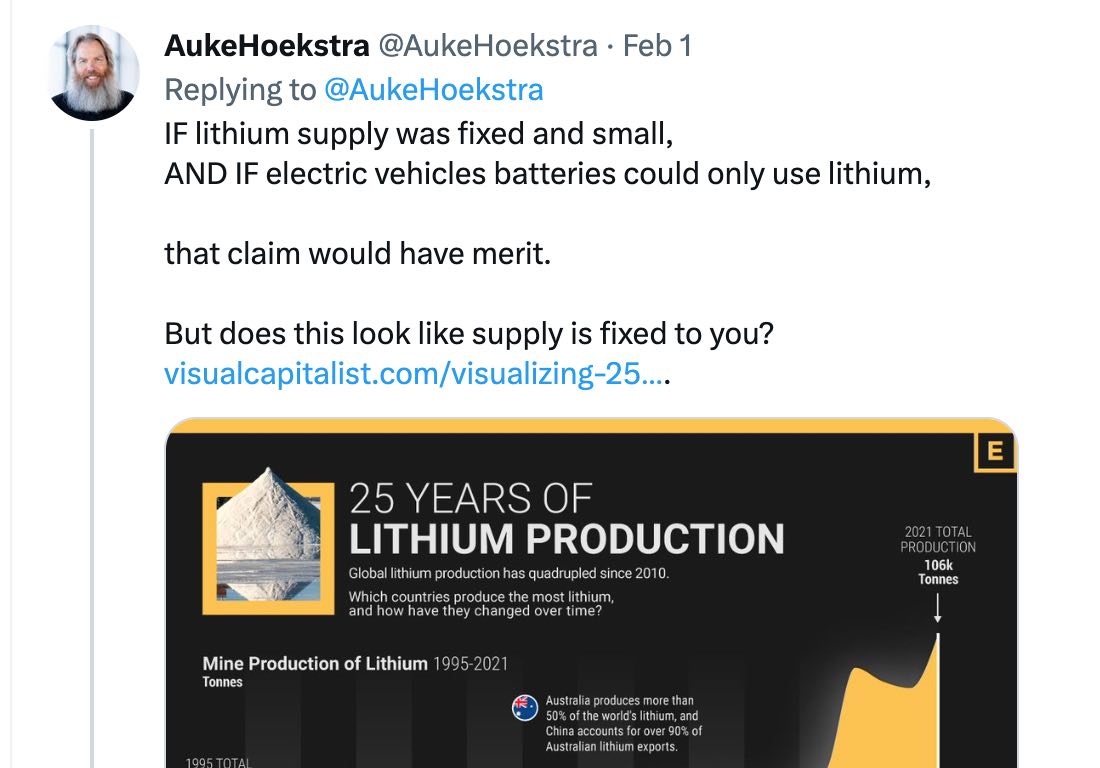 Auke Hoekstra on lithium