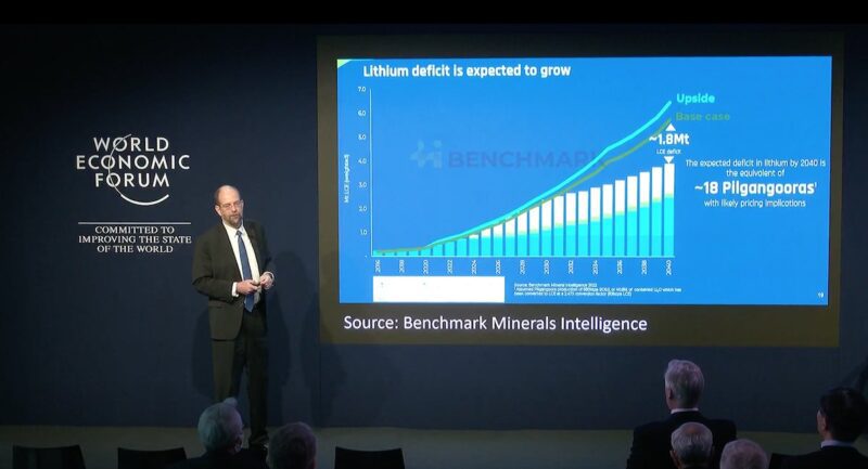 Toyota chief scientist Gill Prat at world economic forum