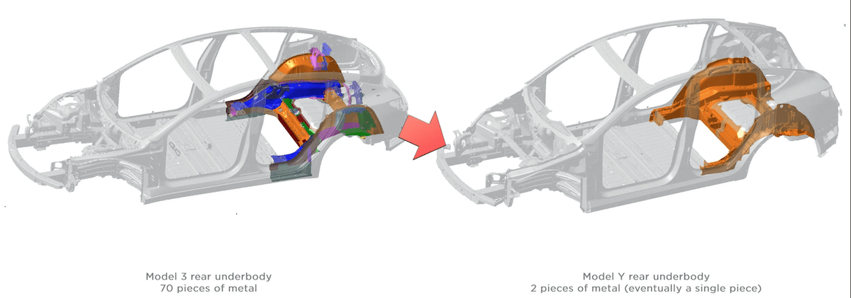 Zadní odlitek podvozku Tesla Model Y