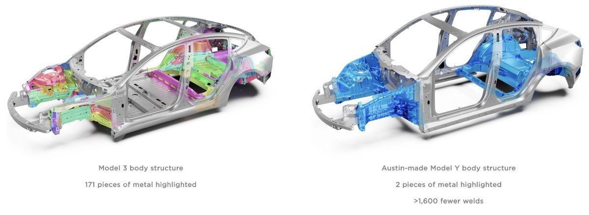 Giga Texas Model Y front and rear body castings.