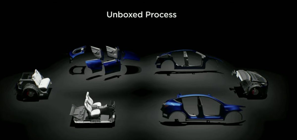 Tesla's unboxed process