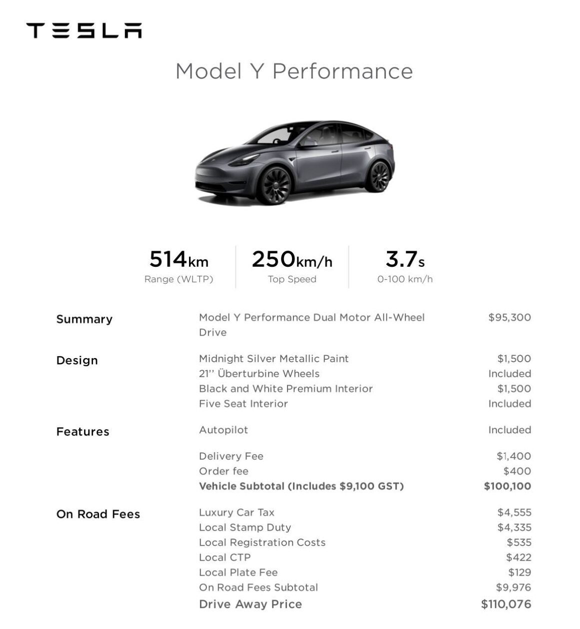 Review: 2020 Tesla Model Y Performance road test