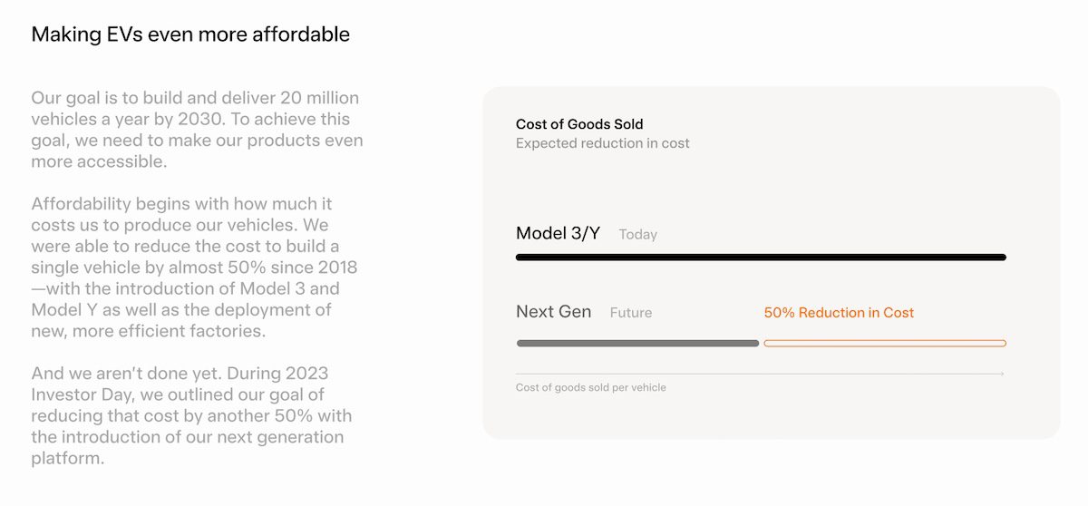 Tesla 3rd generation platform cost savings
