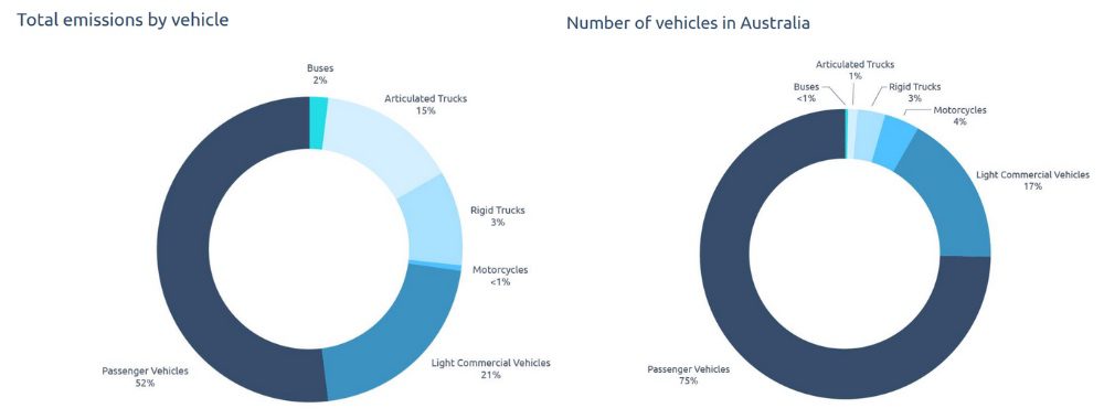 Adiona Tech "Connected Thinking" report