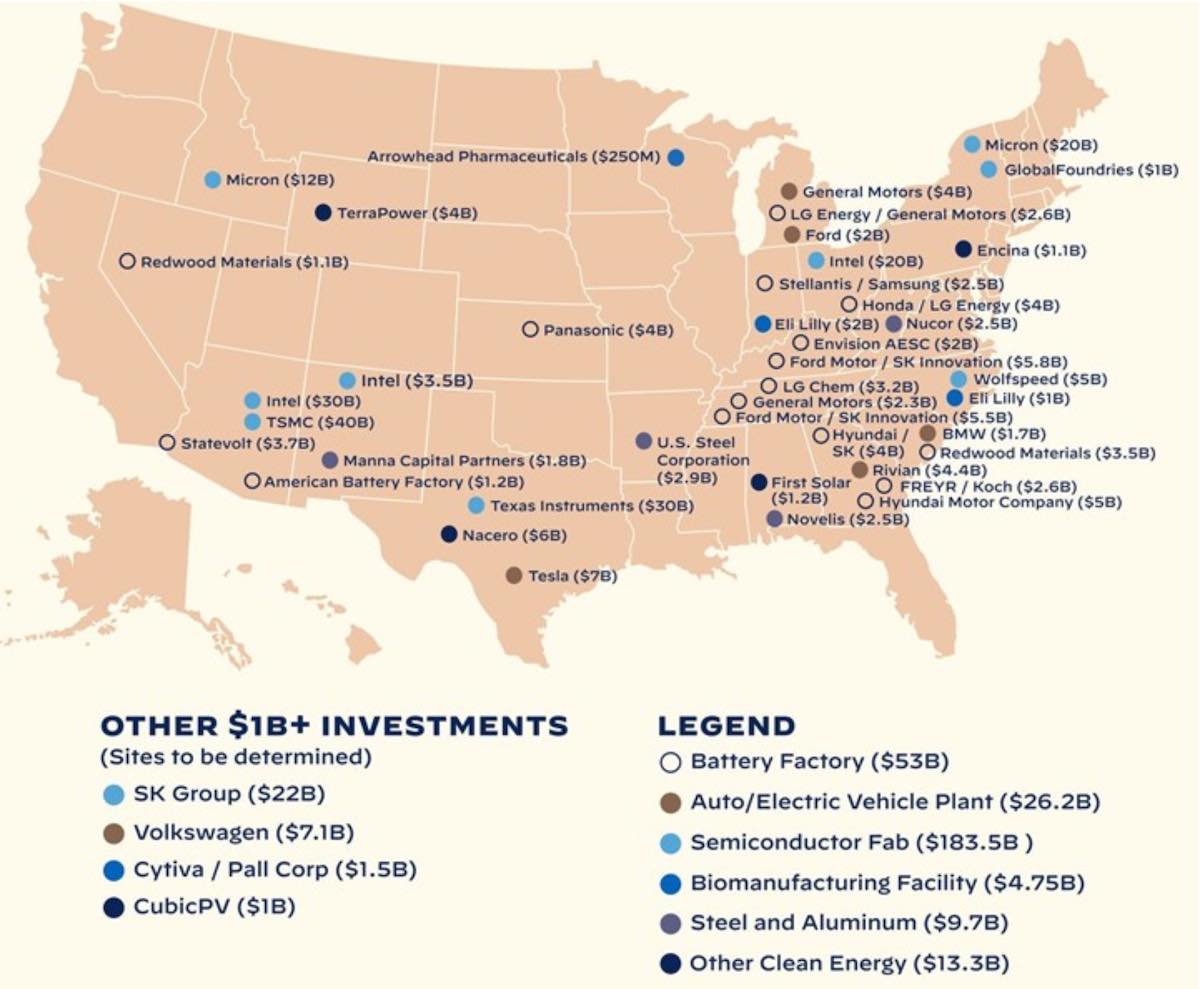 US Manufacturing on the Rise: Investment Announcements Since 2021