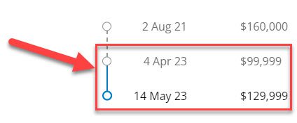 Model S price increase May 2023
