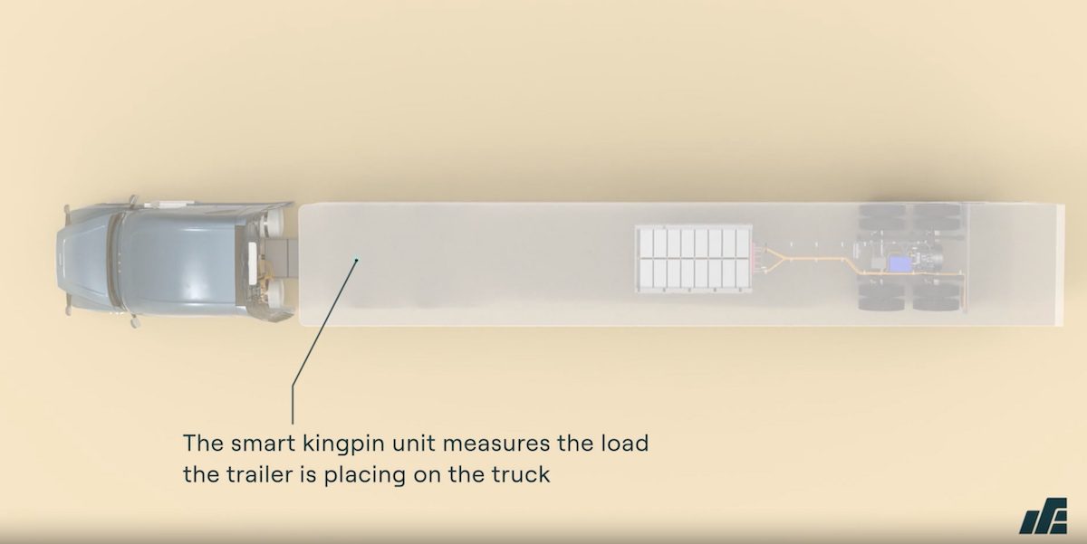 Range Energy Electric Trailer
