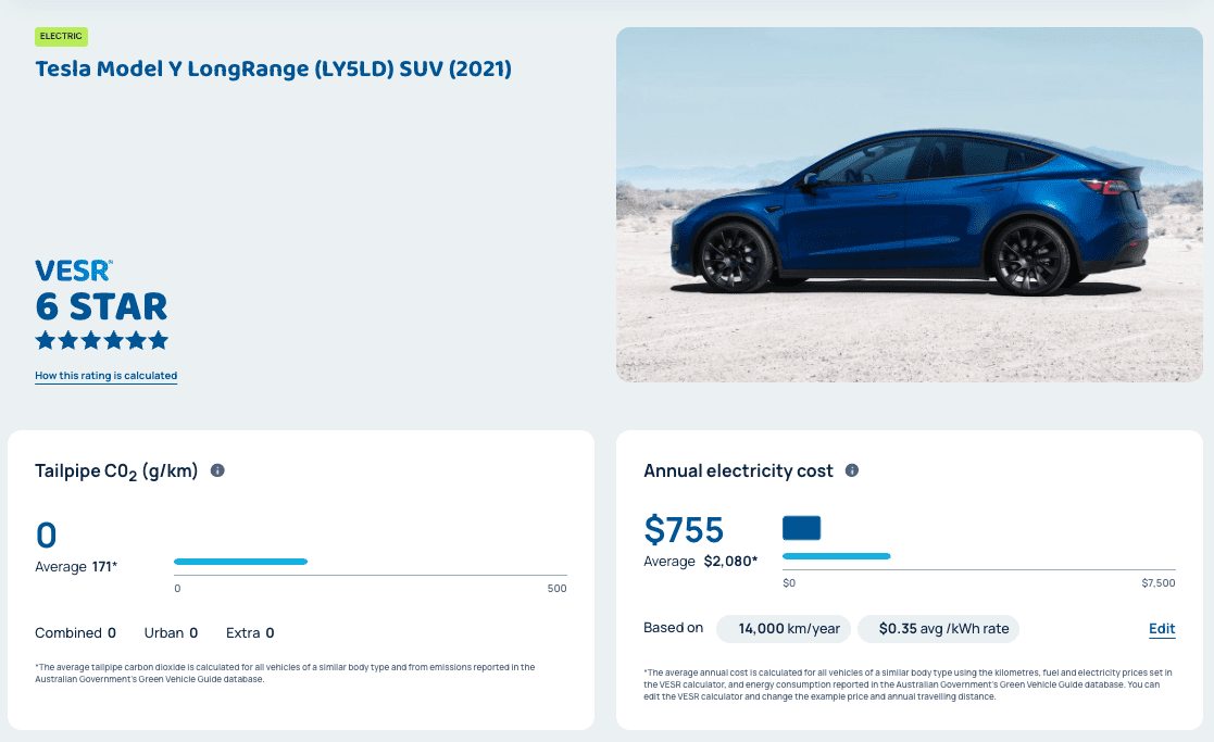 Tesla Model Y