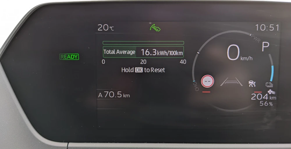 City efficiency in the Subaru Solterra averaged 16.3 kWh/100 km. Image: Tim Eden