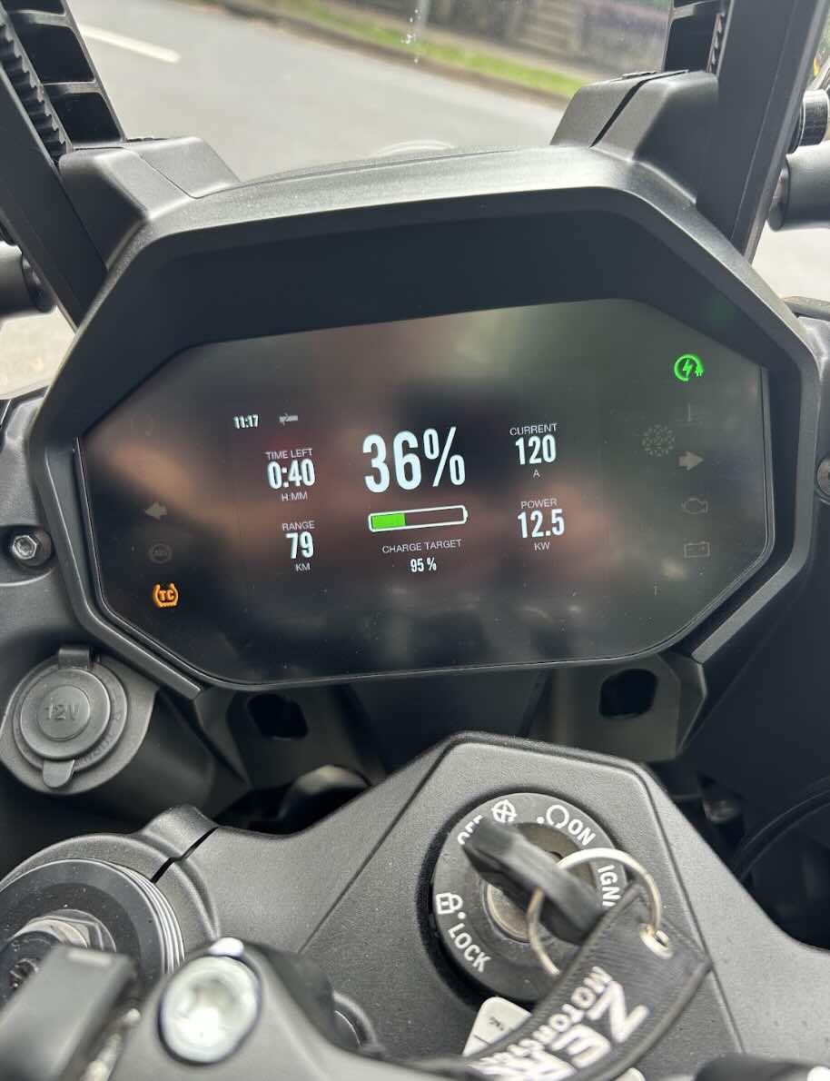 zero screen