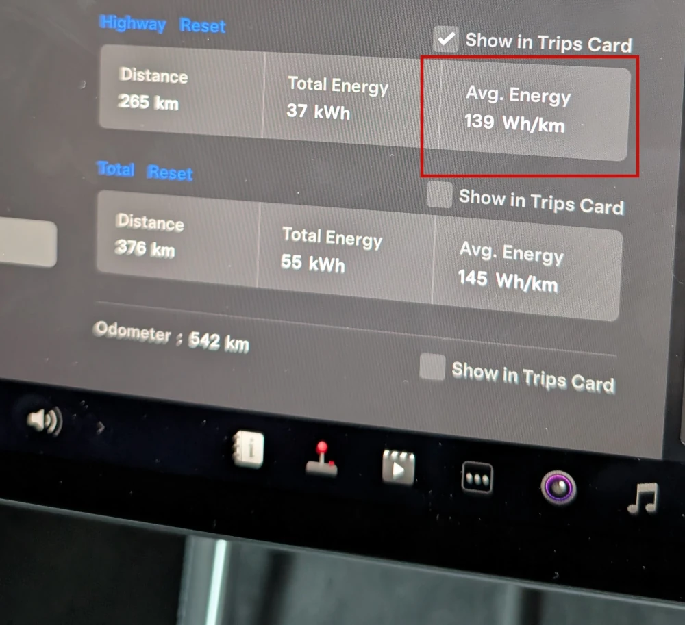 Model Y efficiency figures were impressive, just 139 Wh/km on the highway. Image: Tim Eden