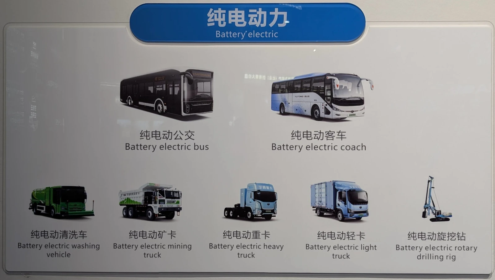 Yutong range of electric heavy vehicles. Source: Yutong